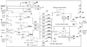 Radk Hydro servo amplifier functional block diagram 2