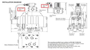MOOG D665 series servo valve