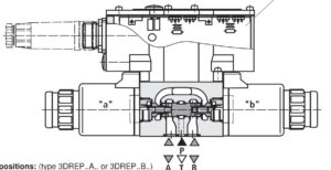3DREP(E) Schematic