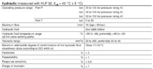 Rexroth 3DREP(E) Technical data
