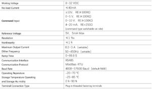 Technical Data of US-DAS2 amplifier for Proportional Valve
