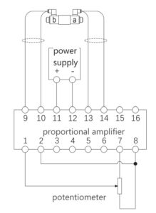 US-DAS2 analog command through PLC