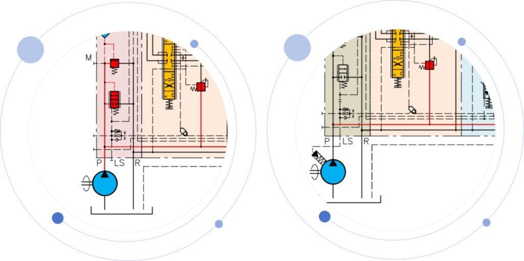 Proportional multi‑section valve matched with different hydraulic pumps