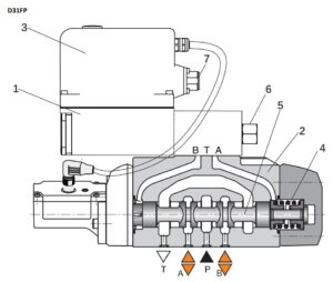 D41FPE01FA1NB00