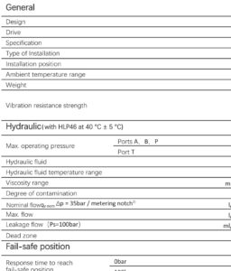 D41FPE01FA1NB00 technical data