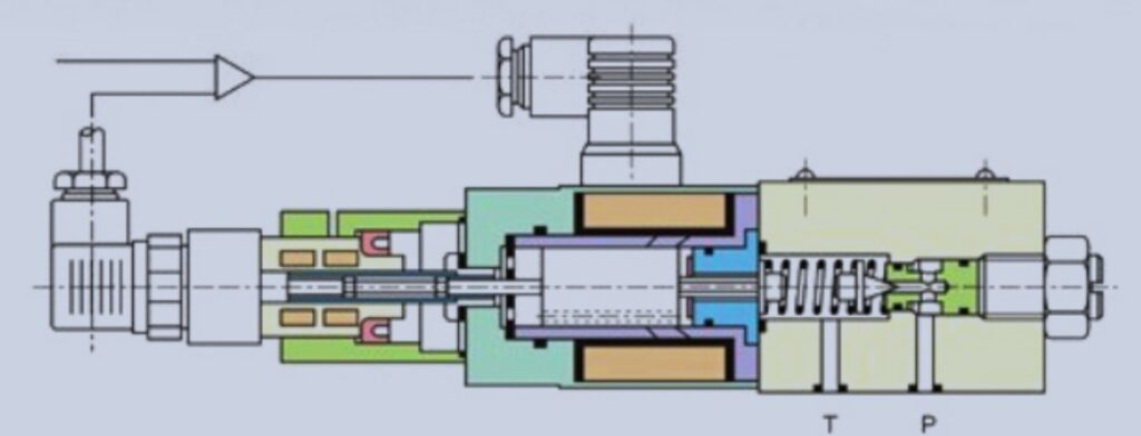 Rexroth proportional valve replacement