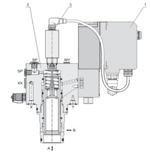 TDP050EH99C2NB0 Structure Diagram