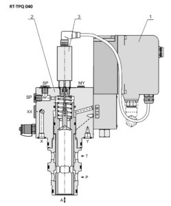 TPQ063WH25P2NB0 Structure Diagram